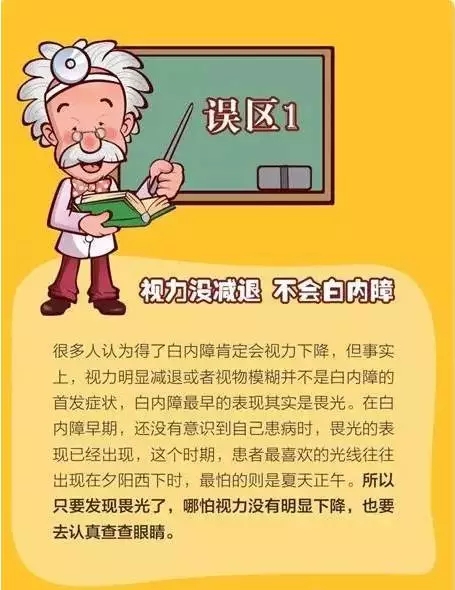 你对白内障的误解有多深？