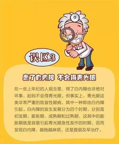 你对白内障的误解有多深？