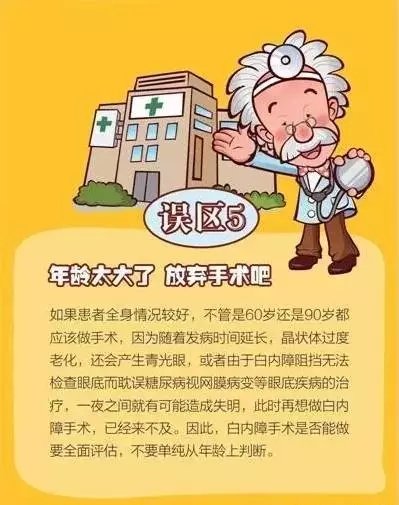 你对白内障的误解有多深？