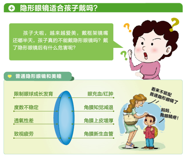 【看图解】孩子能戴隐形眼镜吗