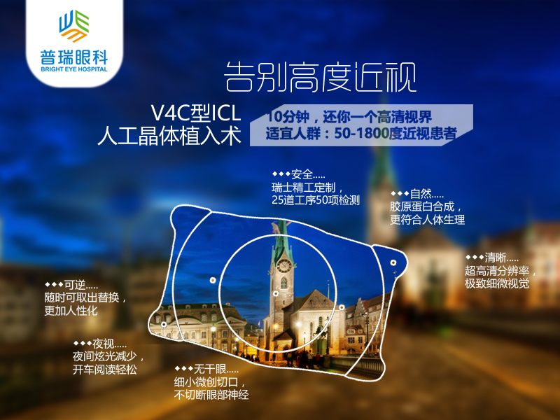 近视度数不高能做ICL晶体植入手术吗